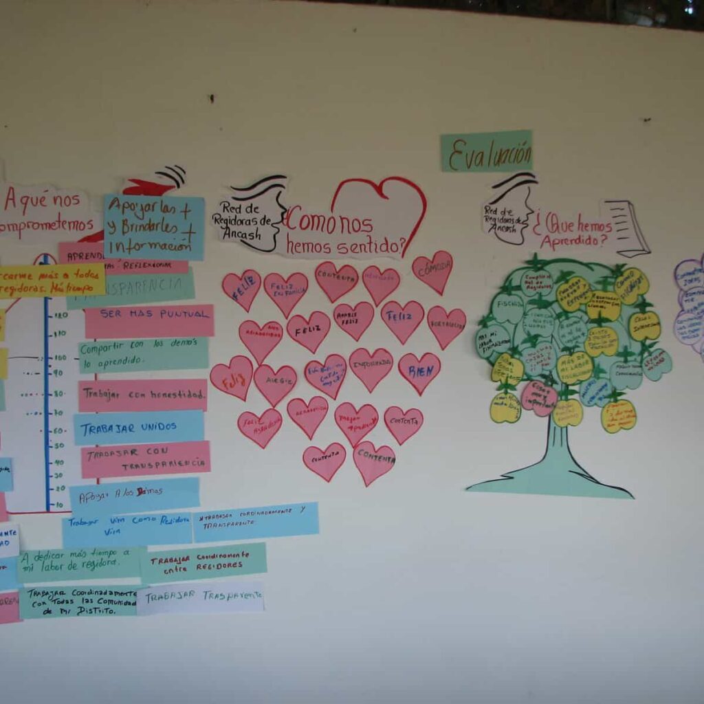 Trabajo realizado por las regidoras durante el Taller. (Archivo IM)