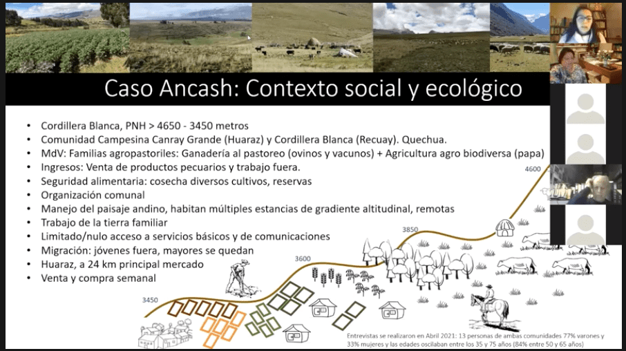 Diapositiva sobre el contexto social y ecológico de Ancash