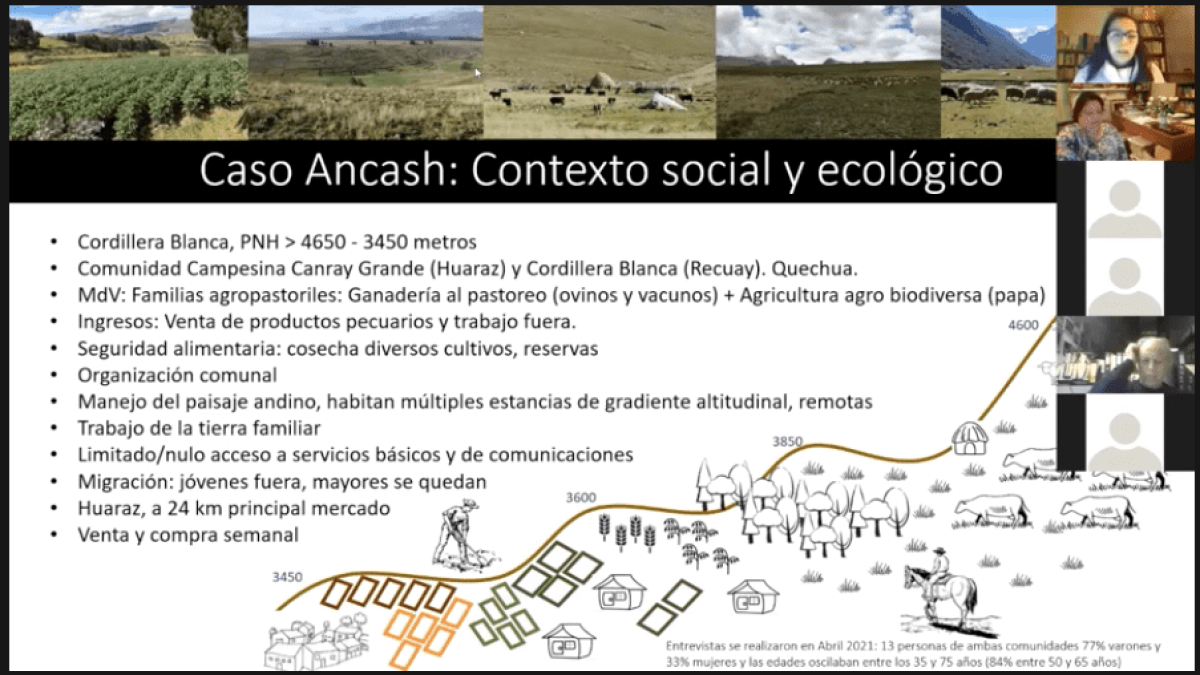 Diapositiva sobre el contexto social y ecológico de Ancash